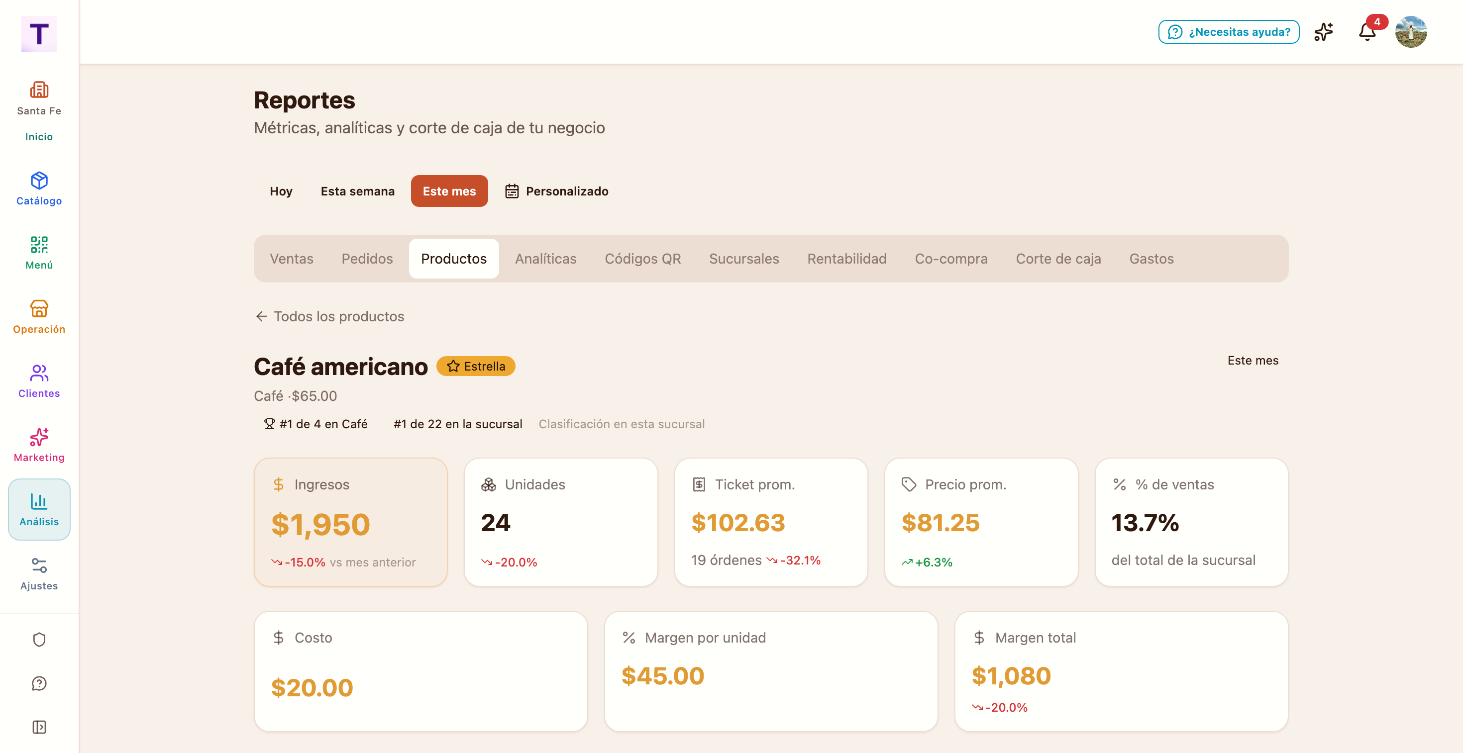 Ficha de producto con ventas, tendencia y clasificación de menú